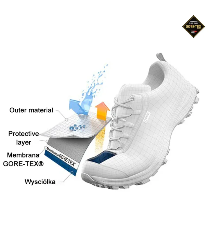 Αθλητικά Παπούτσια Adidas Terrex Μαύρα με GORE-TEX, Άνετα
