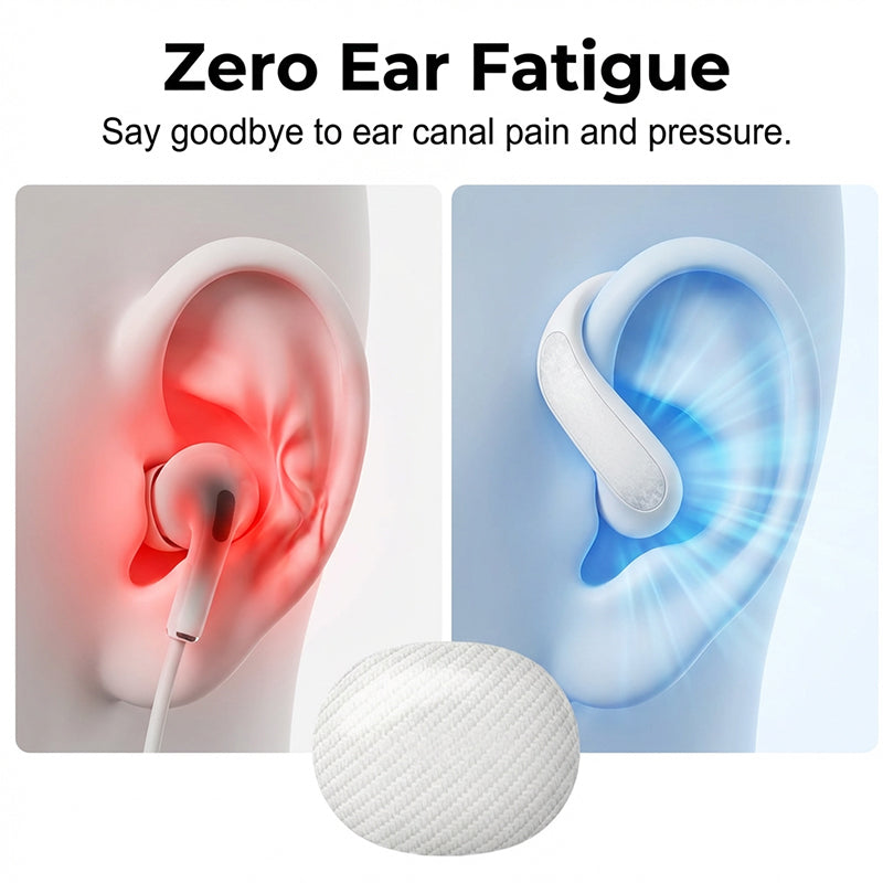 🔥Bezdrátová Bluetooth sluchátka s háčky na uši🎧Pozvedněte svůj zvukový zážitek